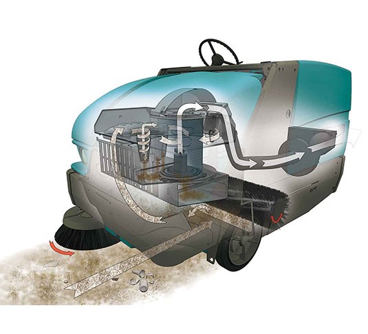 S20 Compact Ride-On Sweeper alt 17